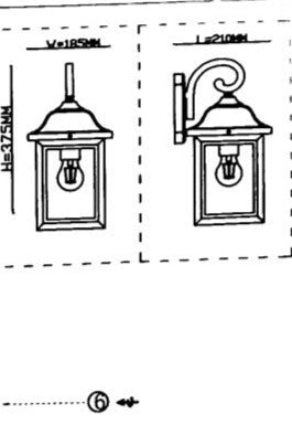 measurement s