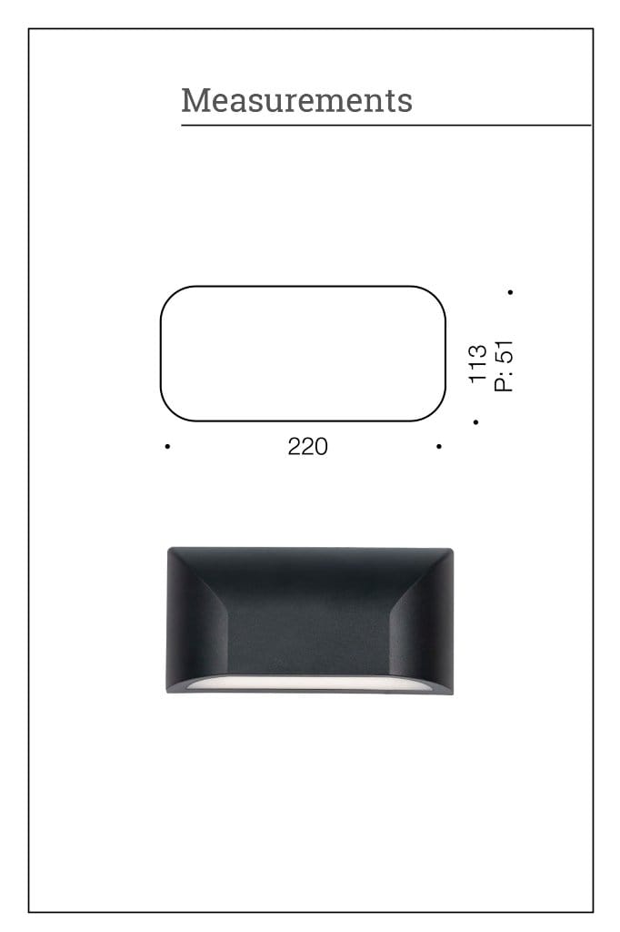 Horizontal light measurements