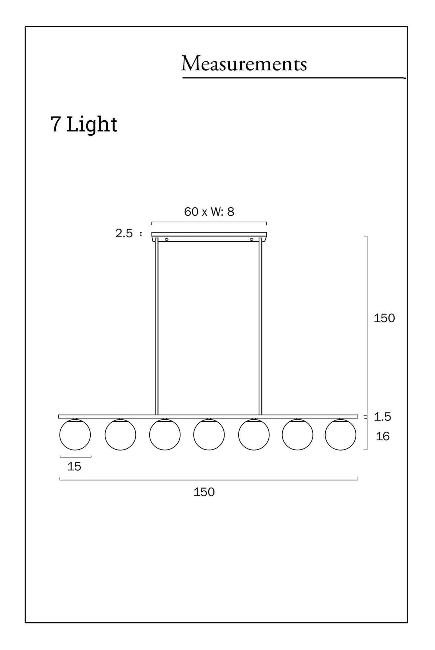 Banff 7-light measurements