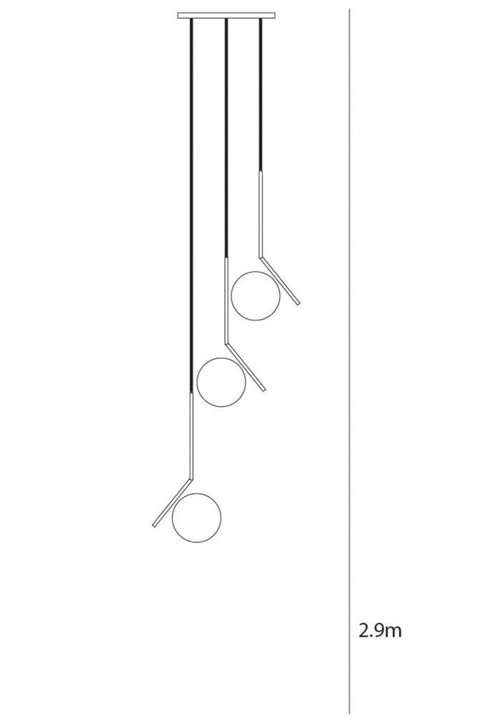 3 light variant measurements