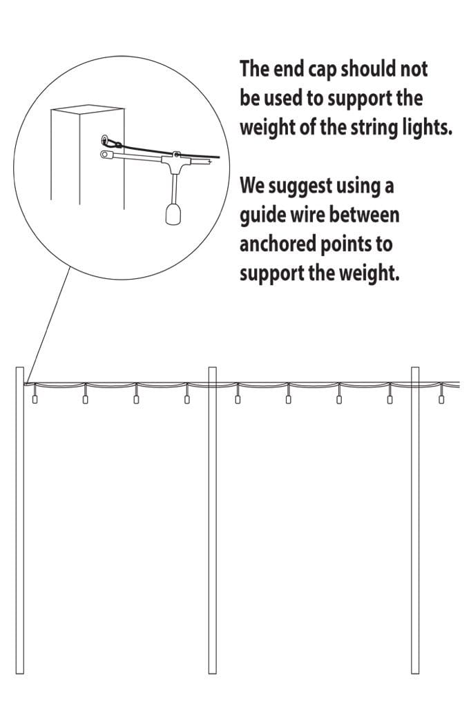 String light instructions