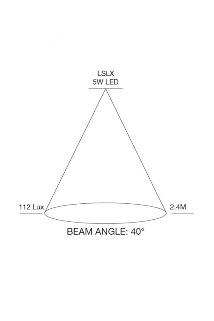 Villa LED spotlight beam angle diagram