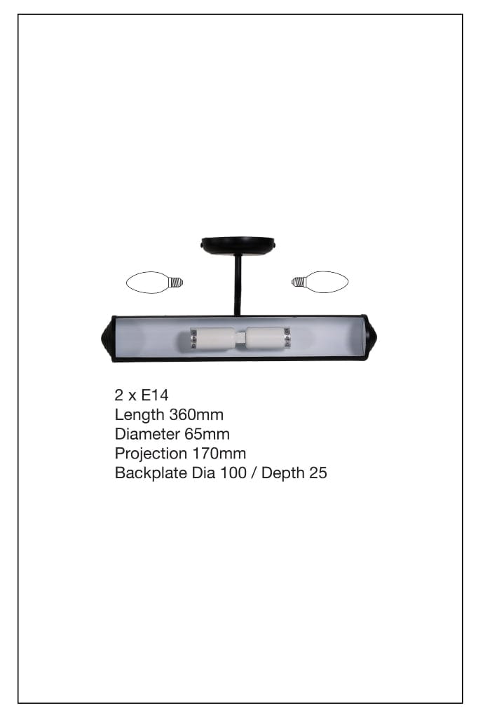 Picture light measurements