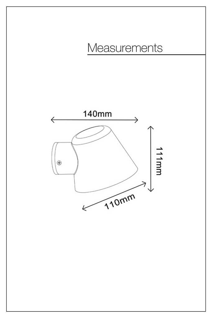 Measurements 